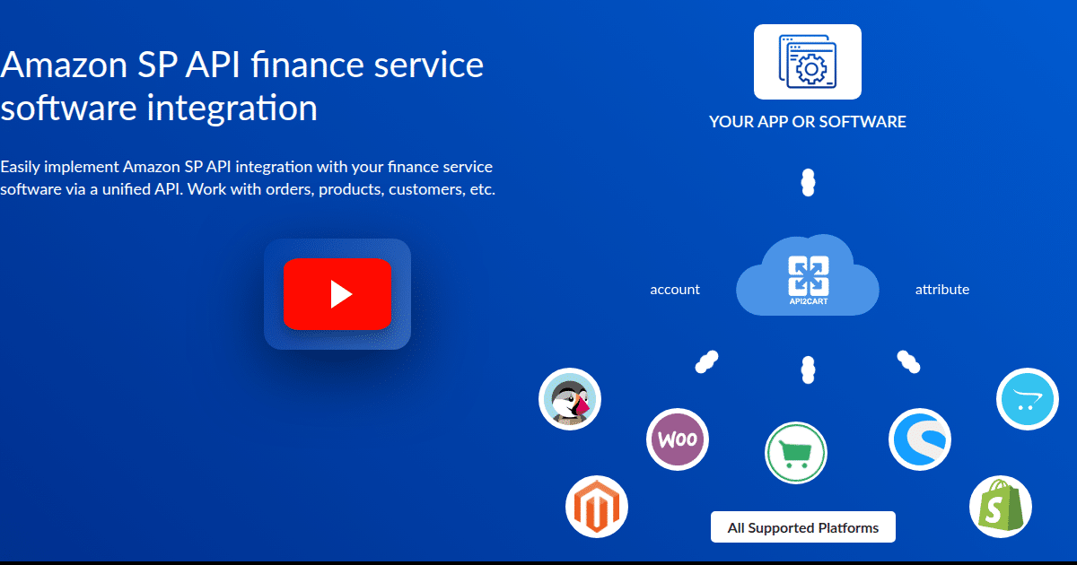 Finance Service Integration with Amazon SP API - API2Cart - Unified ...