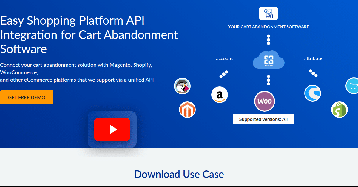 Cart Abandonment Software API Integration - API2Cart - Unified ...