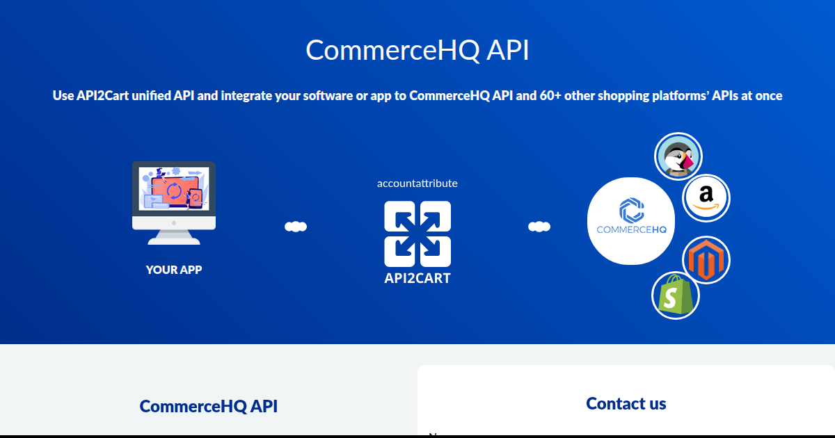 CommerceHQ API: How to Easily Integrate with It - API2Cart