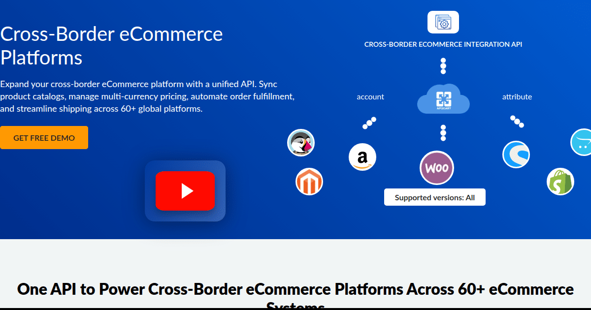 Cross-Border eCommerce Integration API