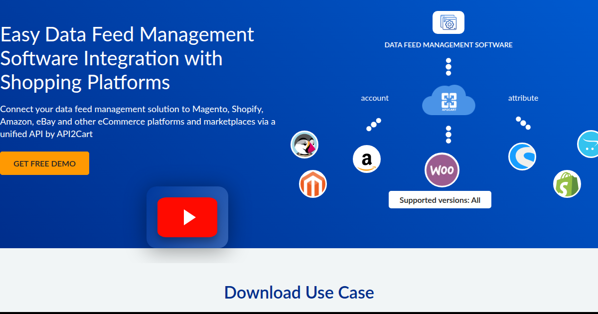 Data Feed Management Software Integration with eCommerce Platforms ...