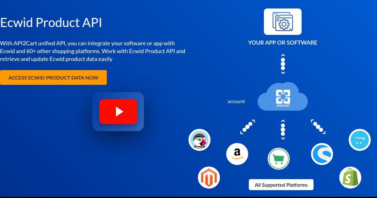 Ecwid Product API - API2Cart - Unified eCommerce API