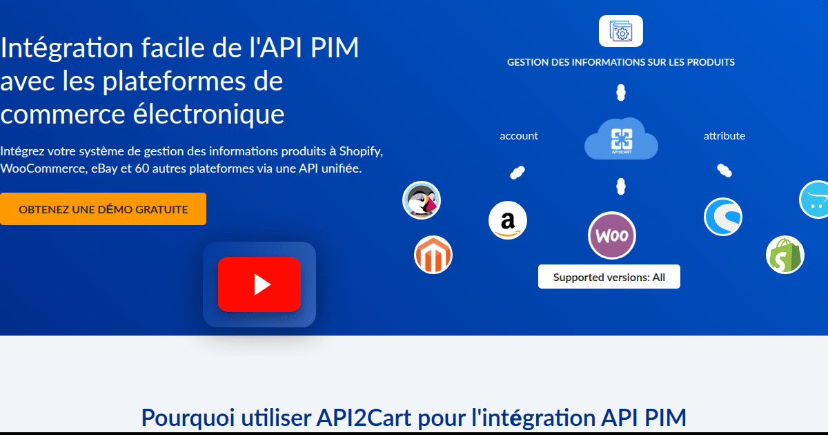 Intégration de l'API PIM - API2Cart - Unified eCommerce API