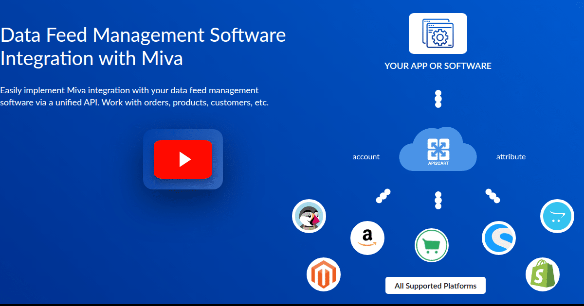 Data Feed Management Software Integration with Miva - API2Cart ...