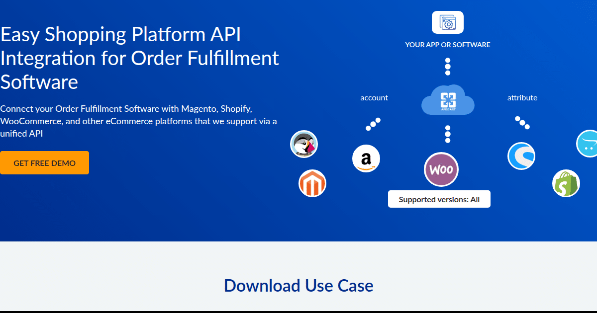 Order Fulfillment Software with eCommerce Platforms - API2Cart ...