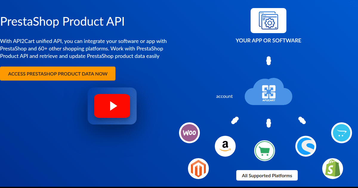 PrestaShop Product API - API2Cart - Unified eCommerce API