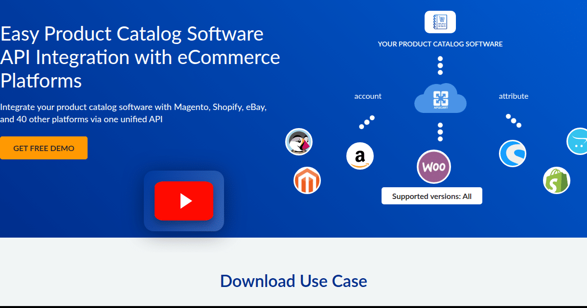 Product Catalog Software API Integration - API2Cart - Unified eCommerce API