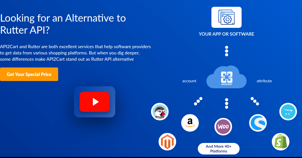 Rutter API alternative - API2Cart - Unified eCommerce API