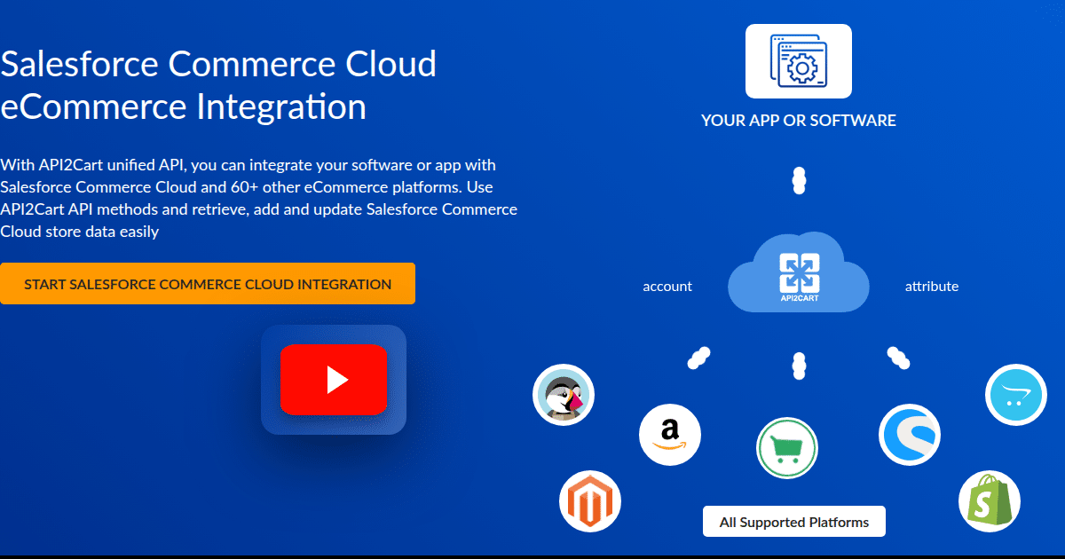 Salesforce Commerce Cloud eCommerce Integration - API2Cart - Unified ...
