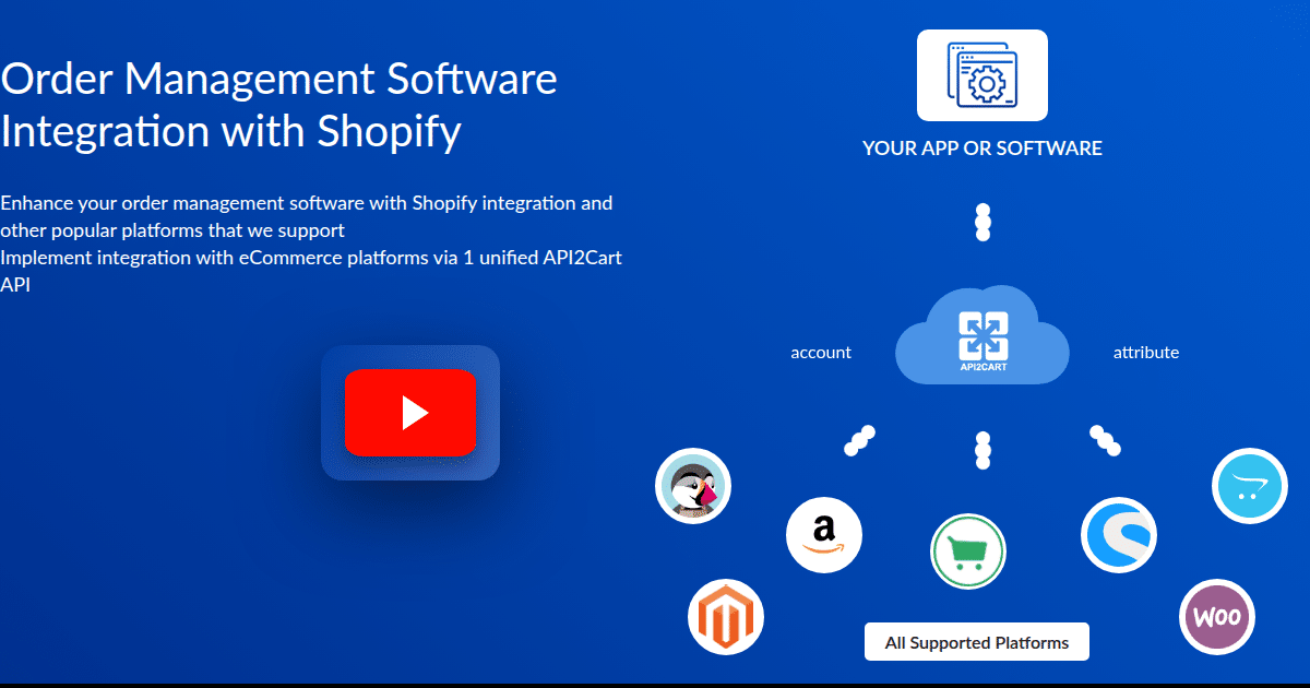 Order Management Software Integration with Shopify - API2Cart - Unified ...