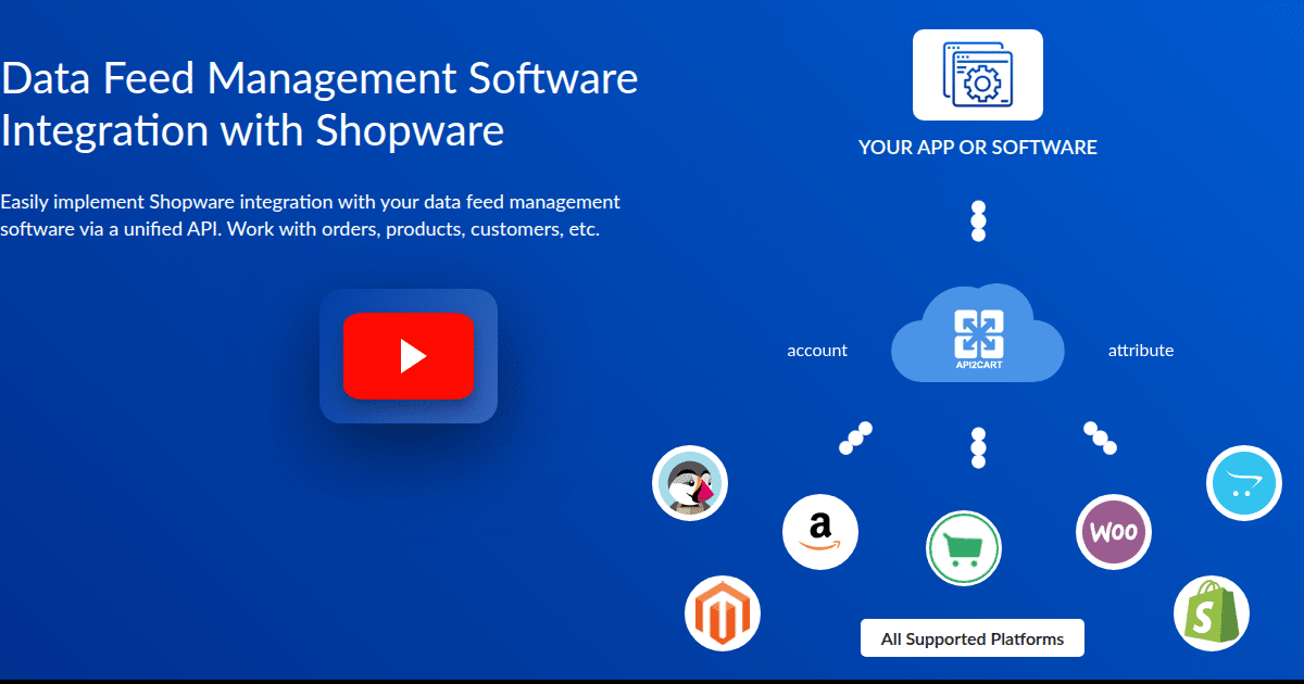 Data Feed Management Software Integration with Shopware - API2Cart ...
