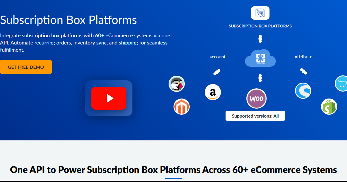 Subscription Box Platforms API Integration