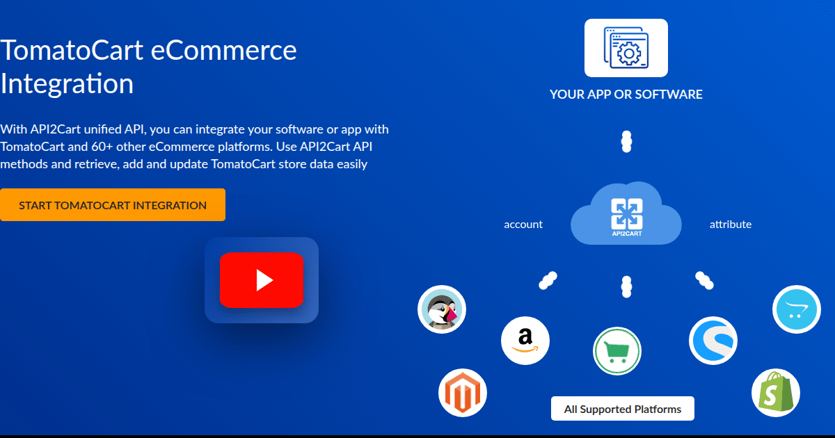 TomatoCart eCommerce Integration - API2Cart - Unified eCommerce API