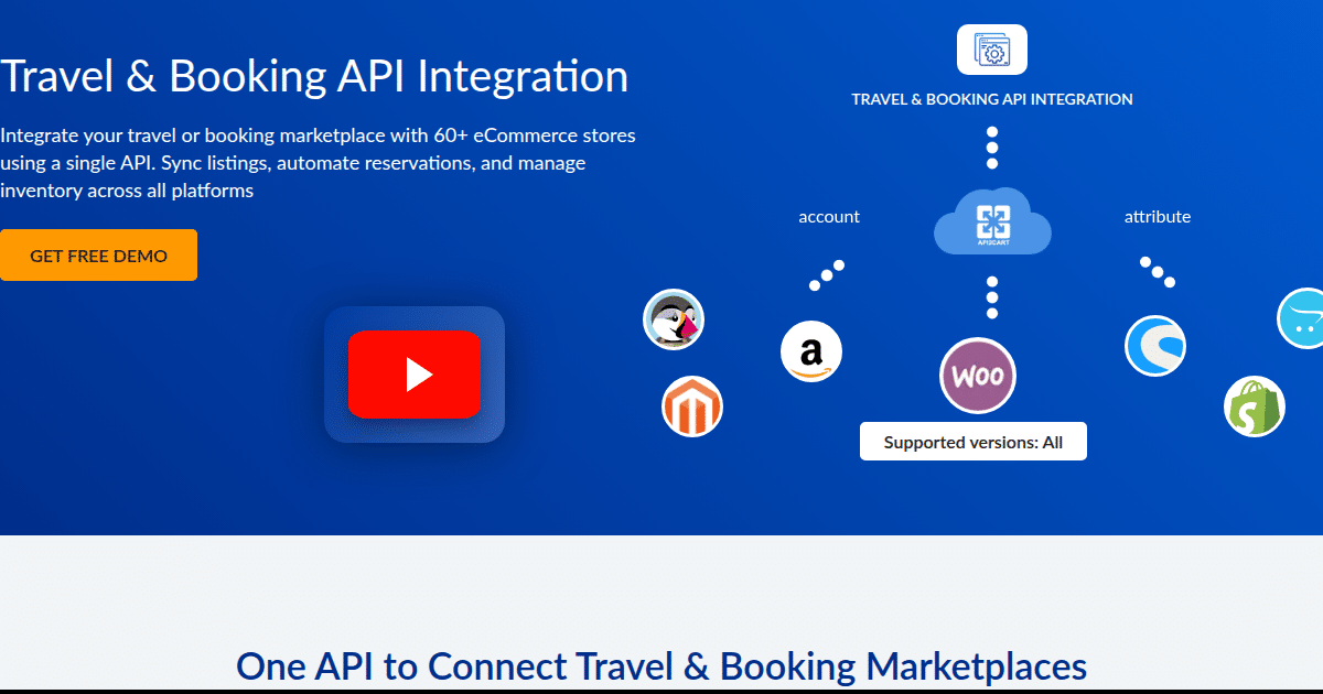 Travel & Booking API Integration