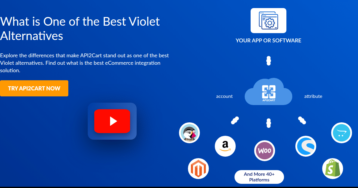 What is One of the Best Violet Alternatives - API2Cart - Unified ...