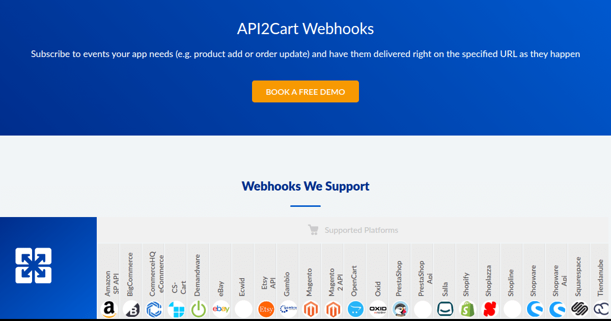 API2Cart Webhooks - API2Cart - Unified eCommerce API