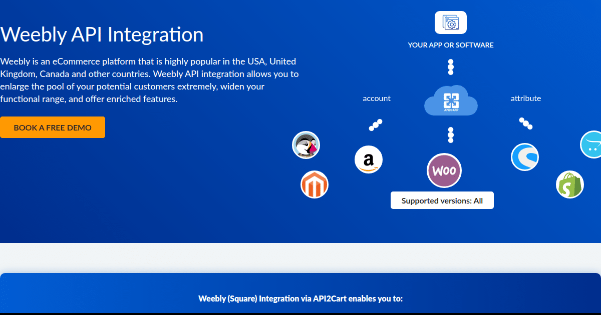 Weebly API Integration - API2Cart - Unified eCommerce API