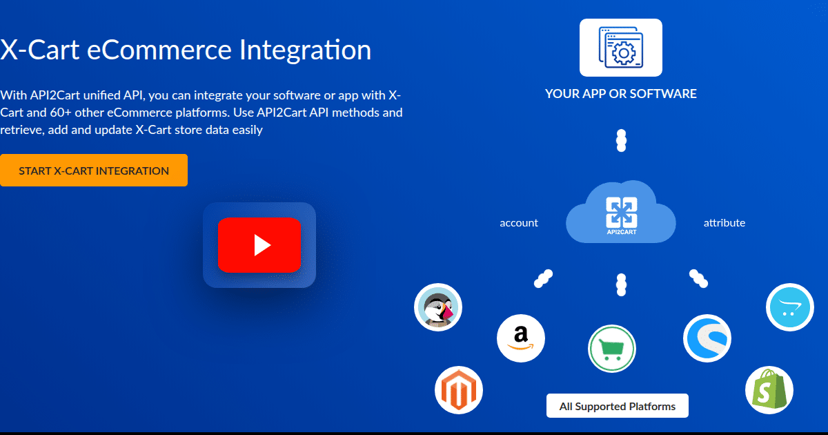 X-Cart eCommerce Integration - API2Cart - Unified eCommerce API