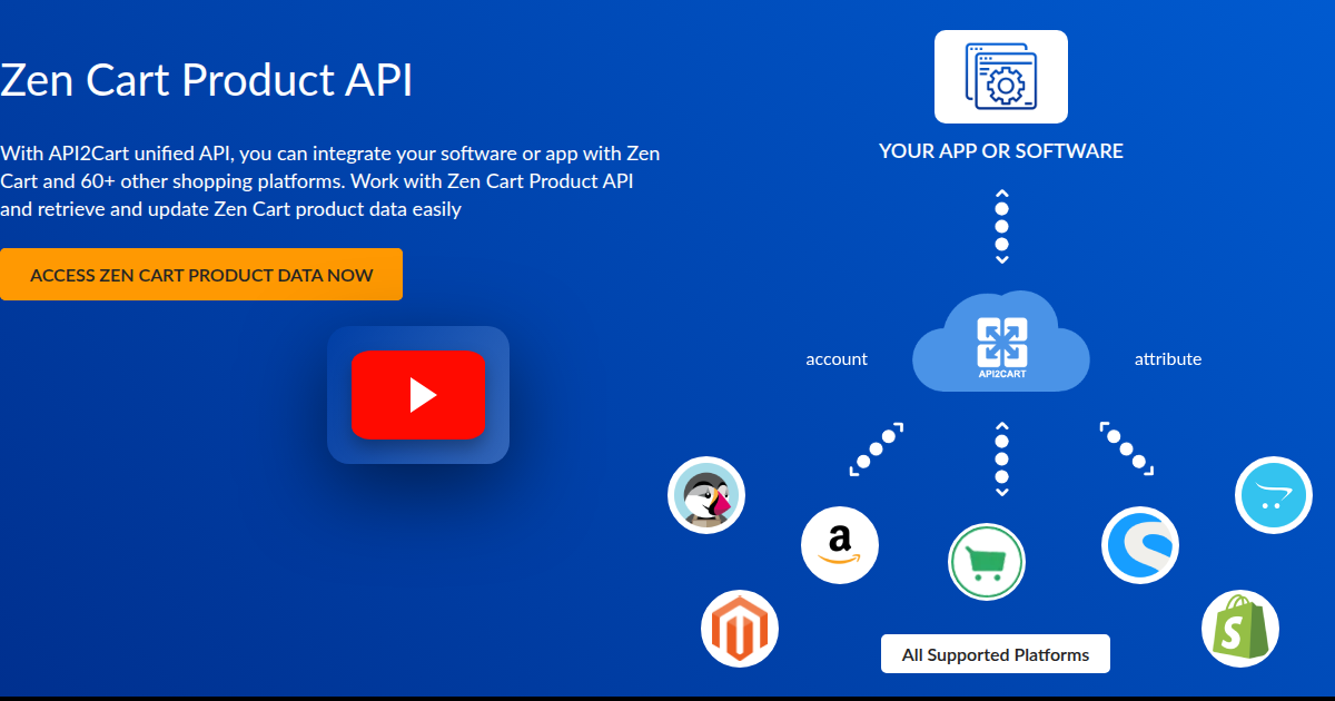 Zen Cart Product API - API2Cart - Unified eCommerce API