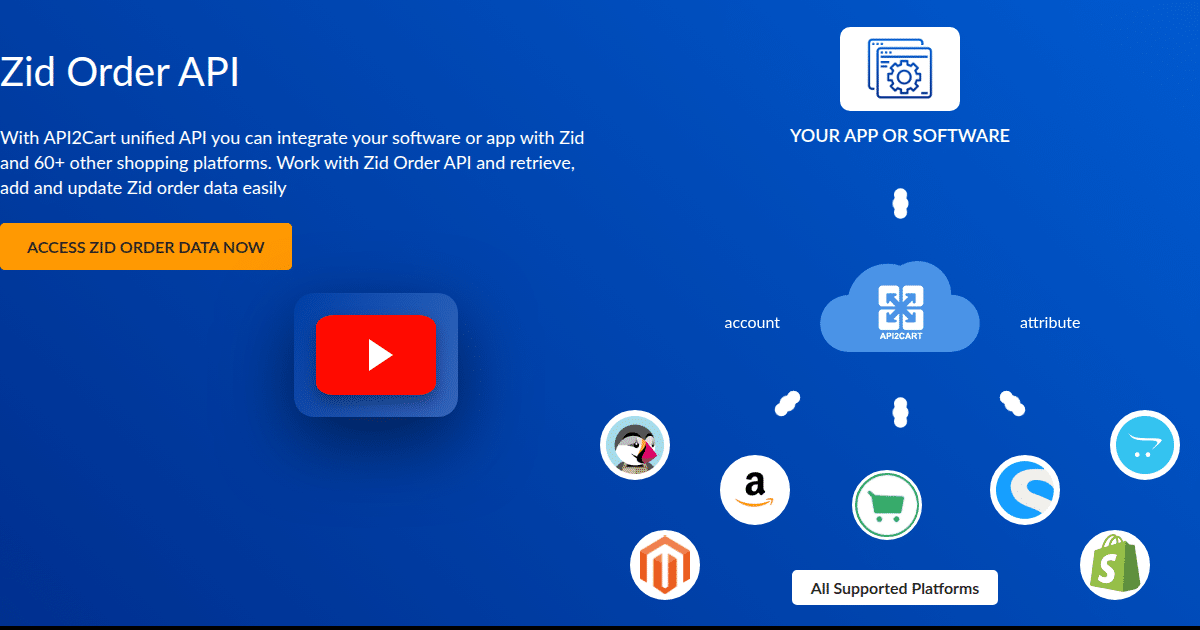 Api Zada Zid Order API - API2Cart - Unified eCommerce API