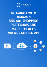 Amazon SP API Integration