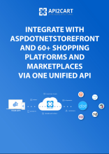 AspDotNetStorefront Integration