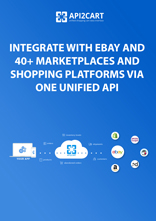 eBay API Integration