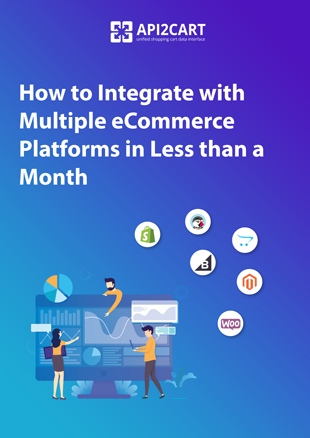 Integration with 40+ eCommerce Platforms in 30 Days