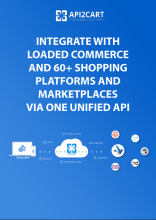 Loaded Commerce Integration
