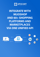 MijoShop Integration