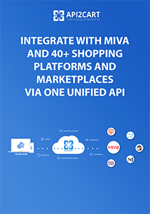 Miva Integration