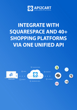Squarespace API Integration