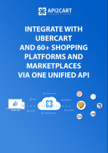 Ubercart Integration
