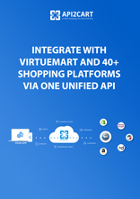 VirtueMart Integration