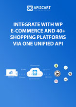WP e-Commerce API Integration