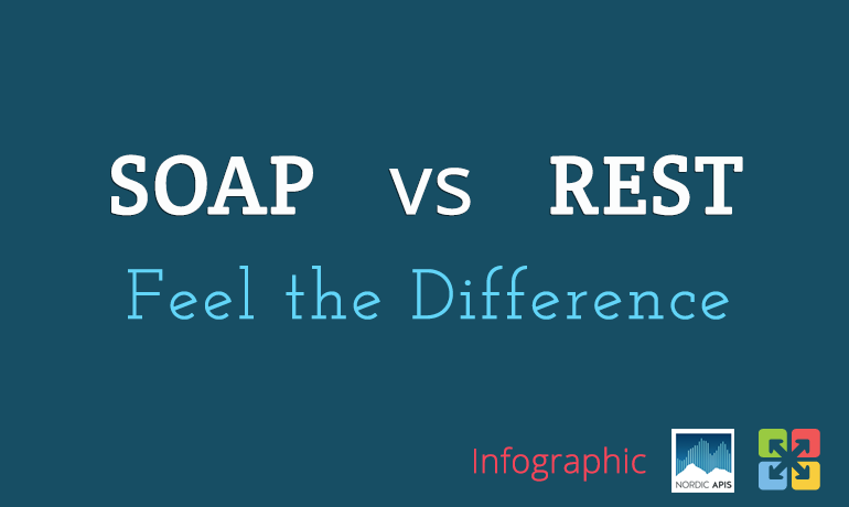 difference between soap vs rest