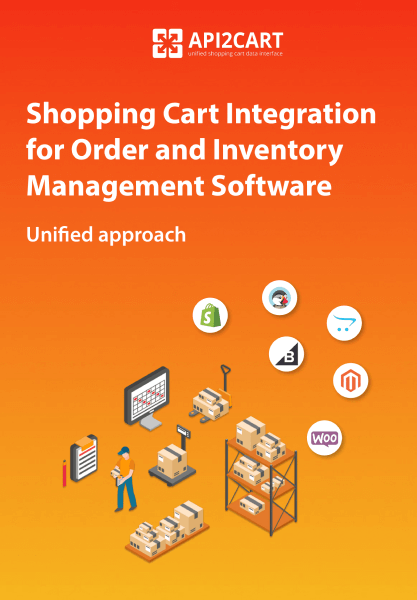 Inventory Management API Integration