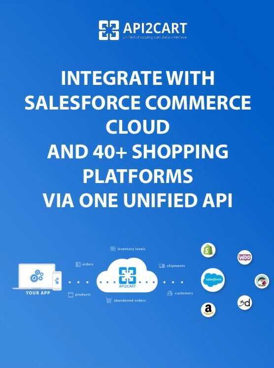 Salesforce Commerce Cloud API Integration