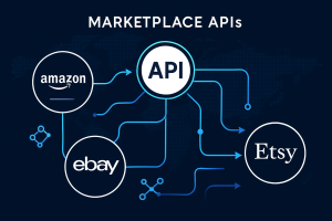 Marketplace APIs integration with Amazon, eBay, and Etsy