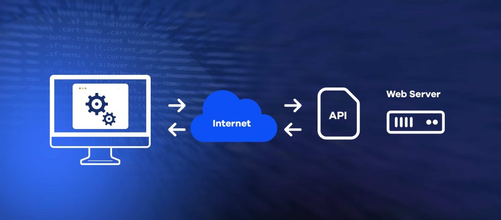 api integration process