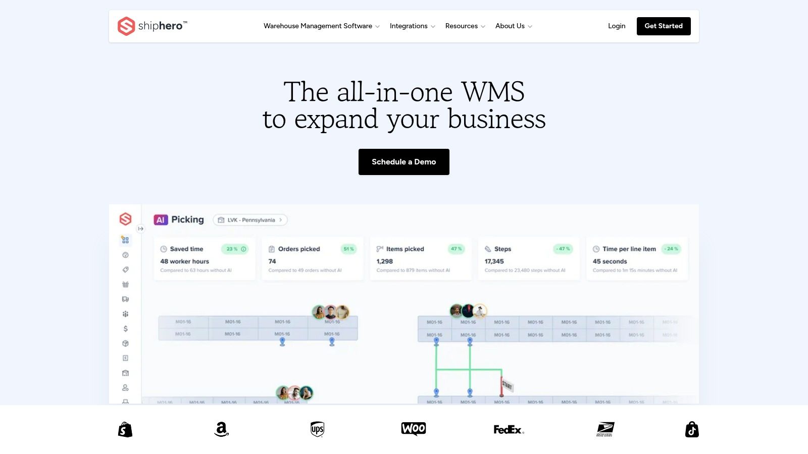 ShipHero WMS