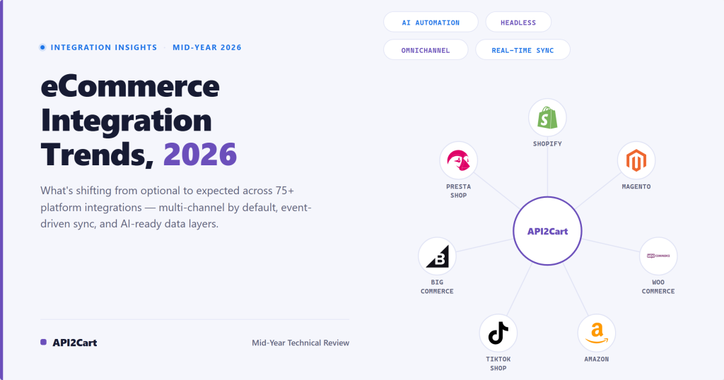 eCommerce Integration Trends 2026: Mid-Year Technical Review