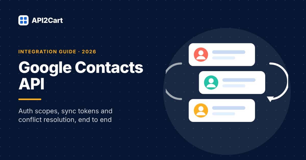 Google Contacts API — API2Cart guide cover