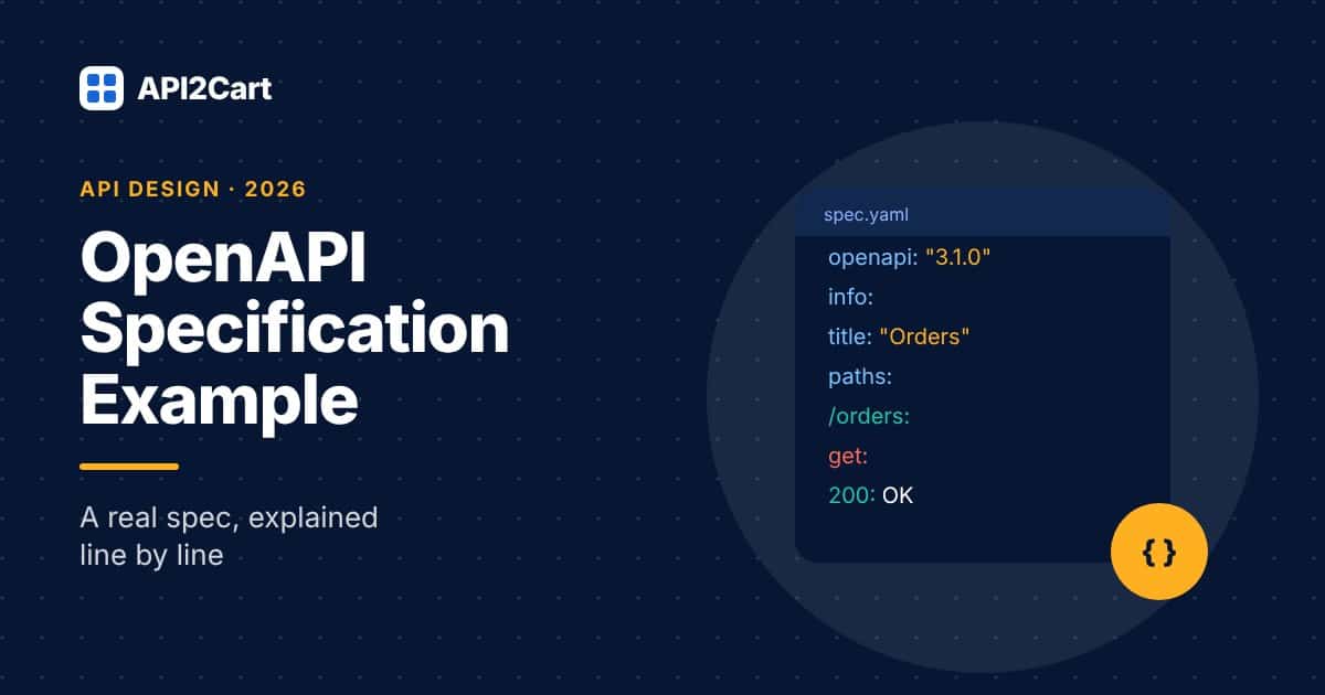 OpenAPI Specification Example — API2Cart guide cover