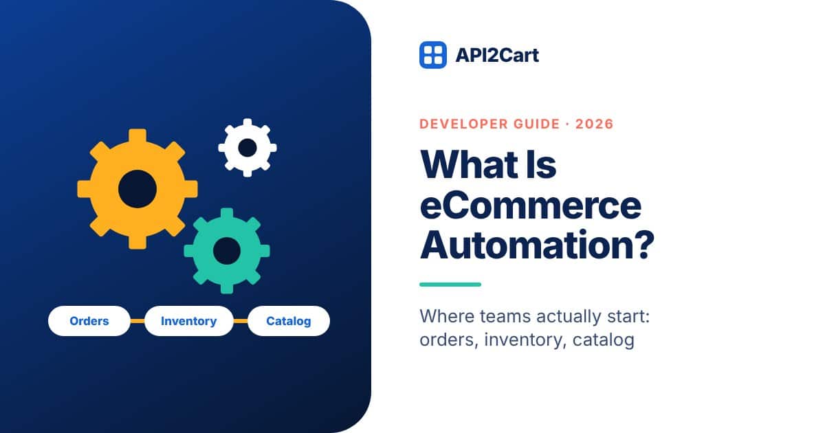 What Is eCommerce Automation? — API2Cart guide cover
